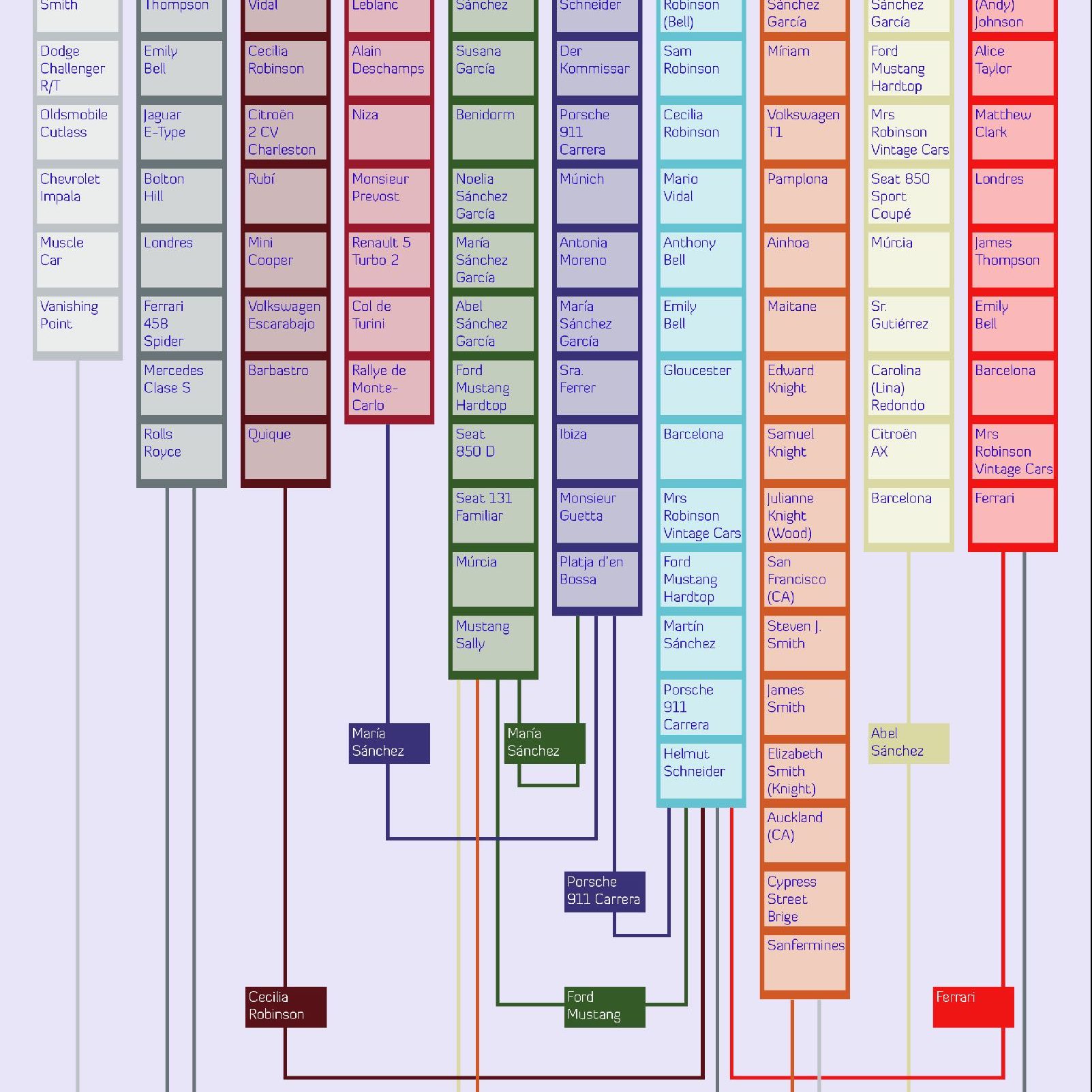 Infografía-imagen destacada